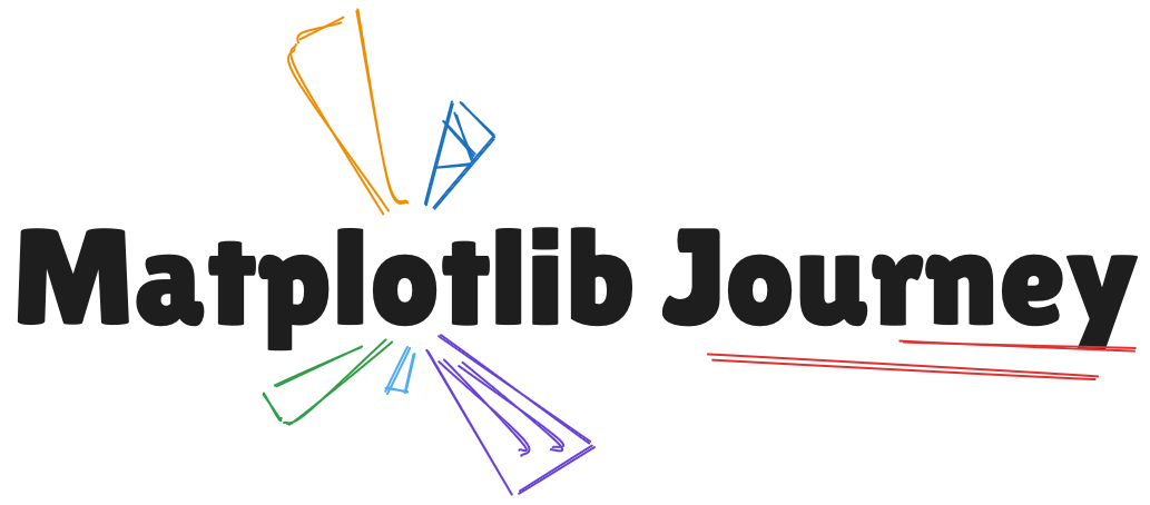 Matplotlib Journey